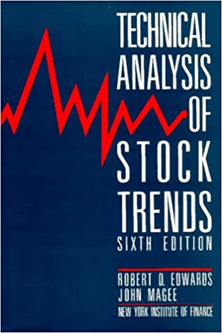 Technical Analysis of Stock Trends
